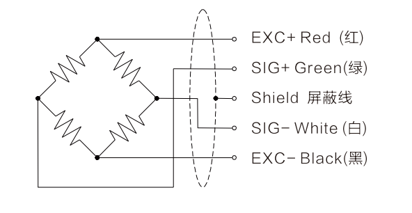 Tension Force Sensor R253