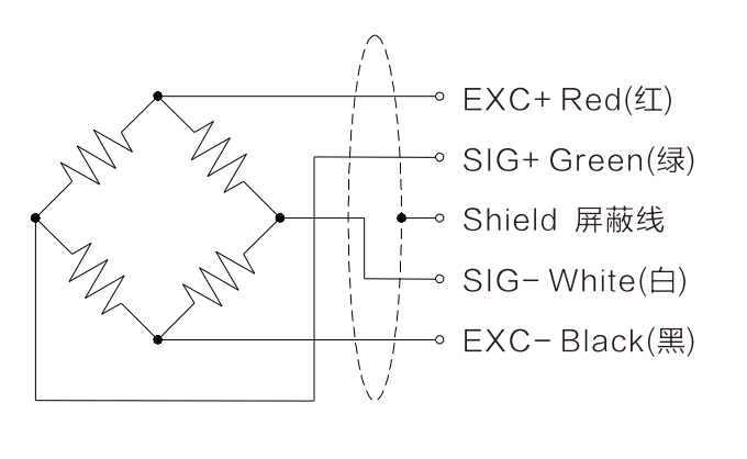 Miniature Compression And Tension Load Cell T317