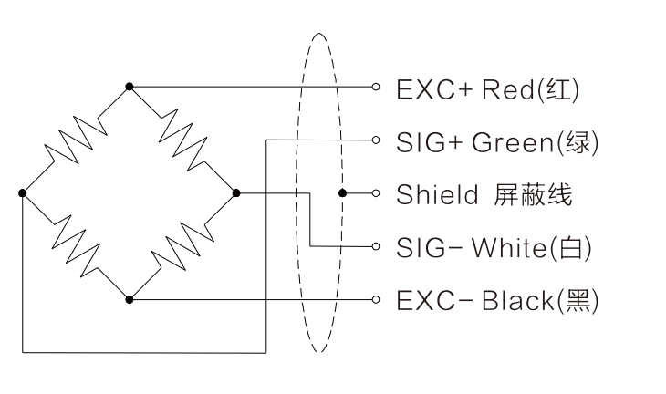Miniature Compression And Tension Load Cell T301