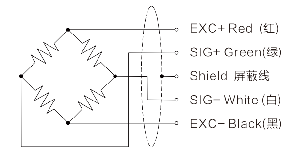Column Tension And Compression Load Cell T305