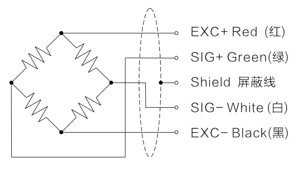 Column Tension And Compression Load Cell T326
