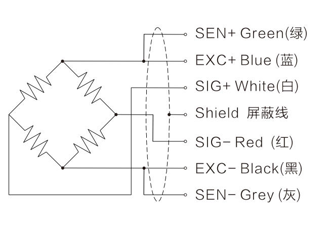 Column Tension And Compression Load Cell T323