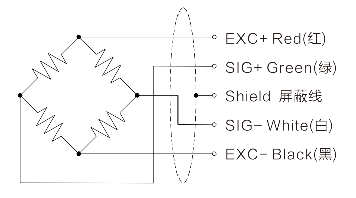 Compression Button Load Cell R403B