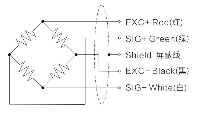 S-type Tension And Compression Load Cell T313A3
