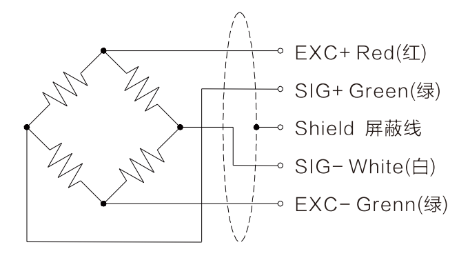 S-type Tension And Compression Load Cell T318B