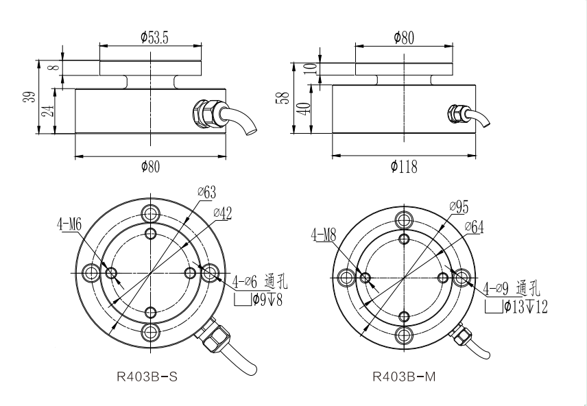 Compression Button Load Cell R403B