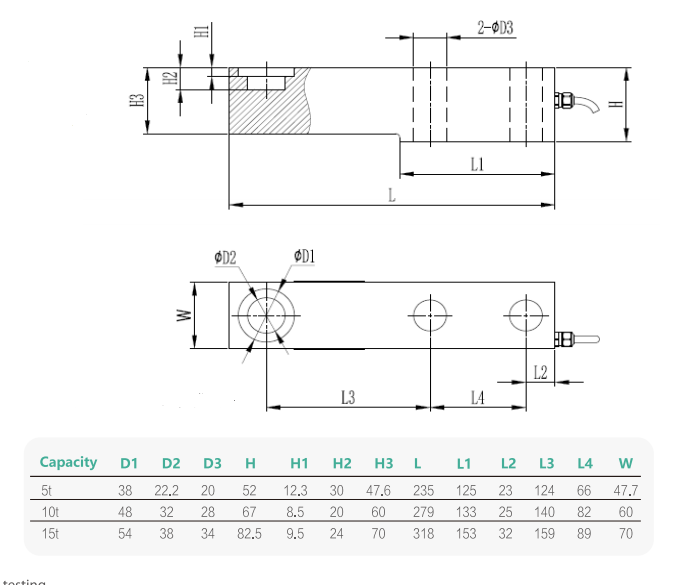 Bending Beam Load Cell F223