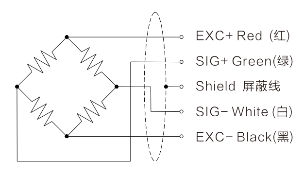 Column Compression Force Sensor R208F-M