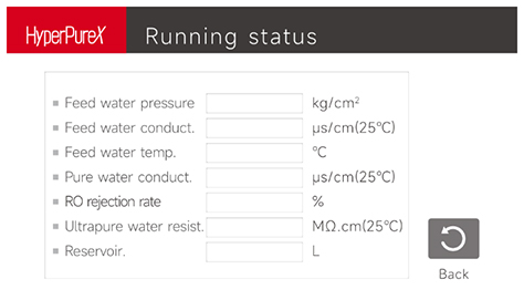 Laboratory Water Purification