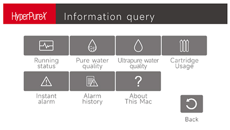 Laboratory Water Purification
