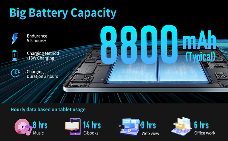 G-Tab Mega12 Tablet