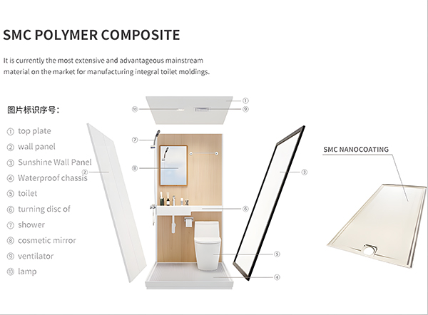 09 Series Integration Sanitary Bathroom
