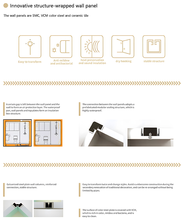 SMC Integral Bathroom Wall Panel
