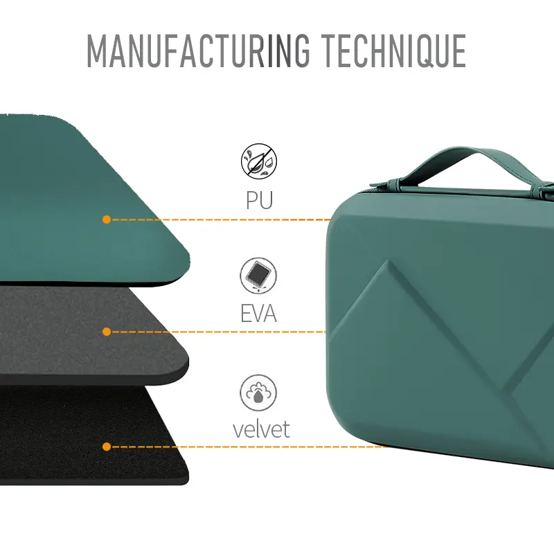 Large EVA Electronic Accessories Storage Case