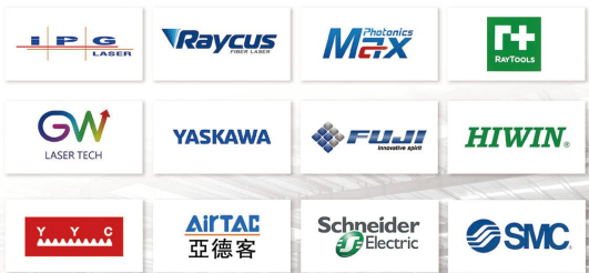 Global Partners of Gain Mechanical Engineering