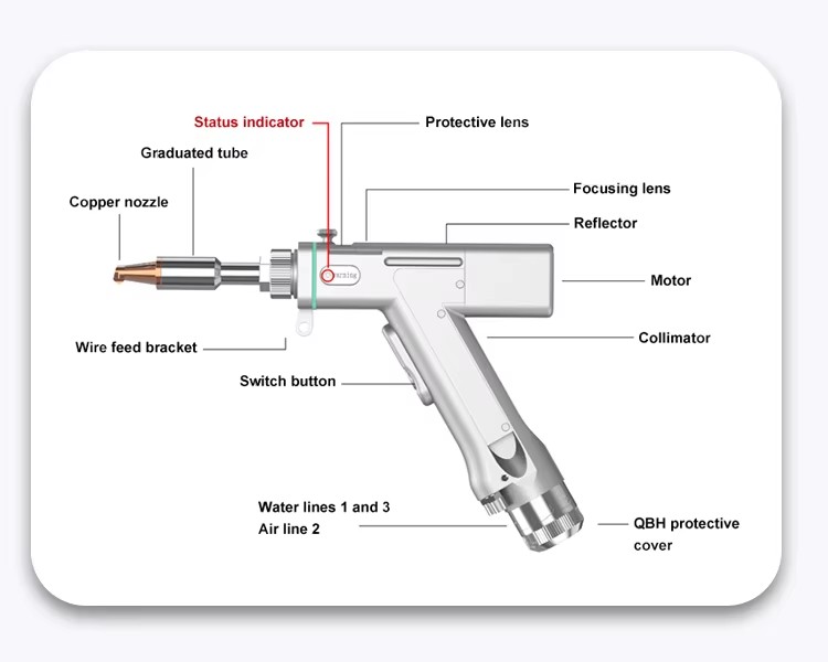 Welding head with high current capacity for long-lasting performance
