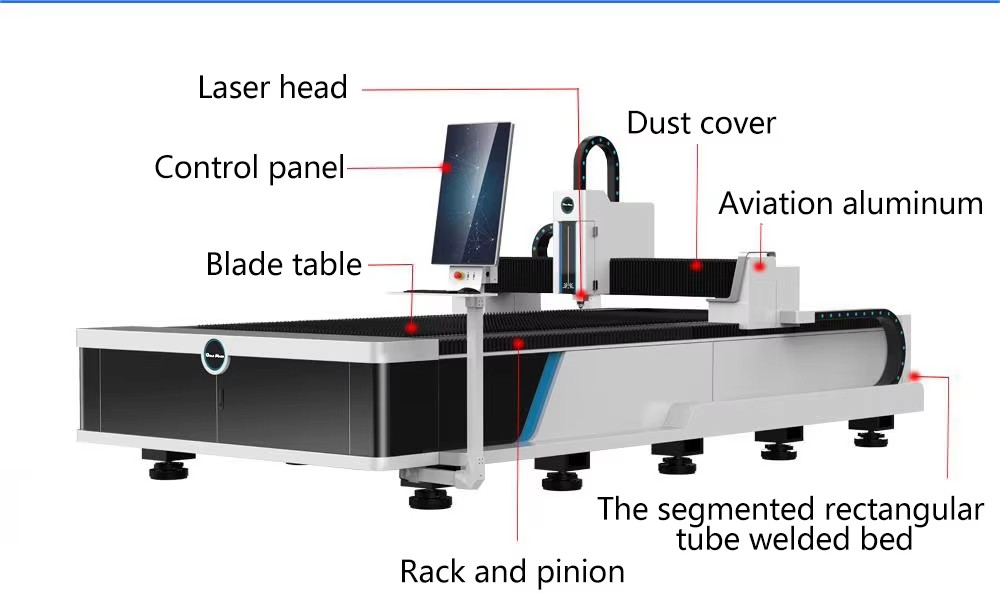 CNC Plate Cutting Machine with Pipe Rotary