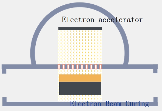 EB Easy-Clean Decorative Board