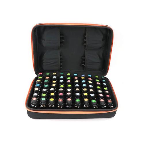 How Do EVA Cases Compare to Hard Cases