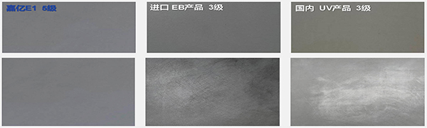 EB-Cured Anti-Fingerprint Panel