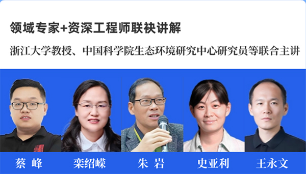 Suppressor Column Ion Chromatography