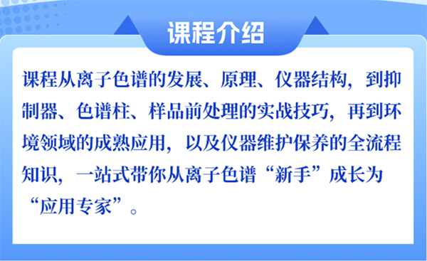 Suppressor Column Ion Chromatography