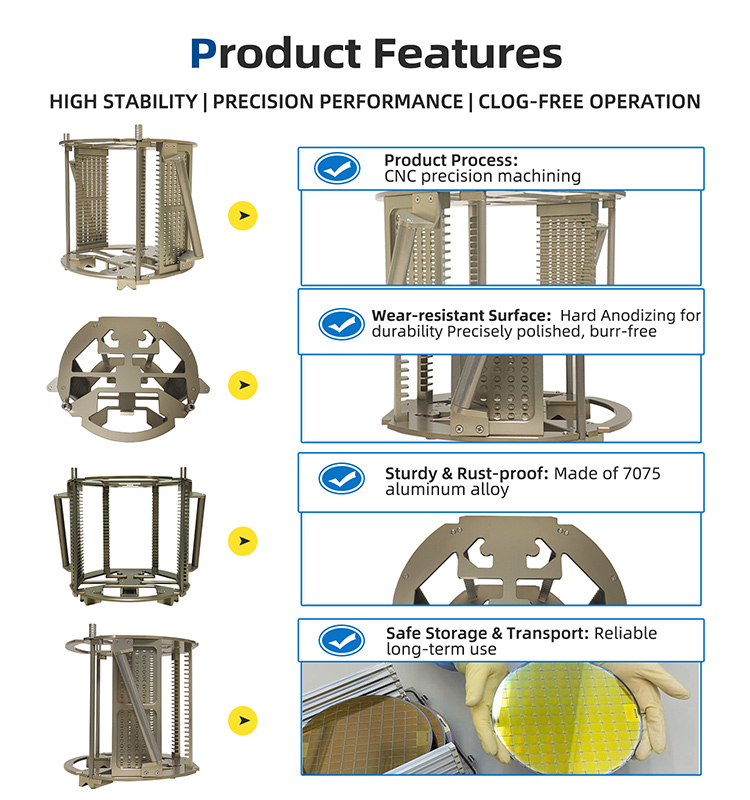 12 Inch 25 Slot V12-R0 Metal Wafer Cassette (10 mm Slot Pitch)