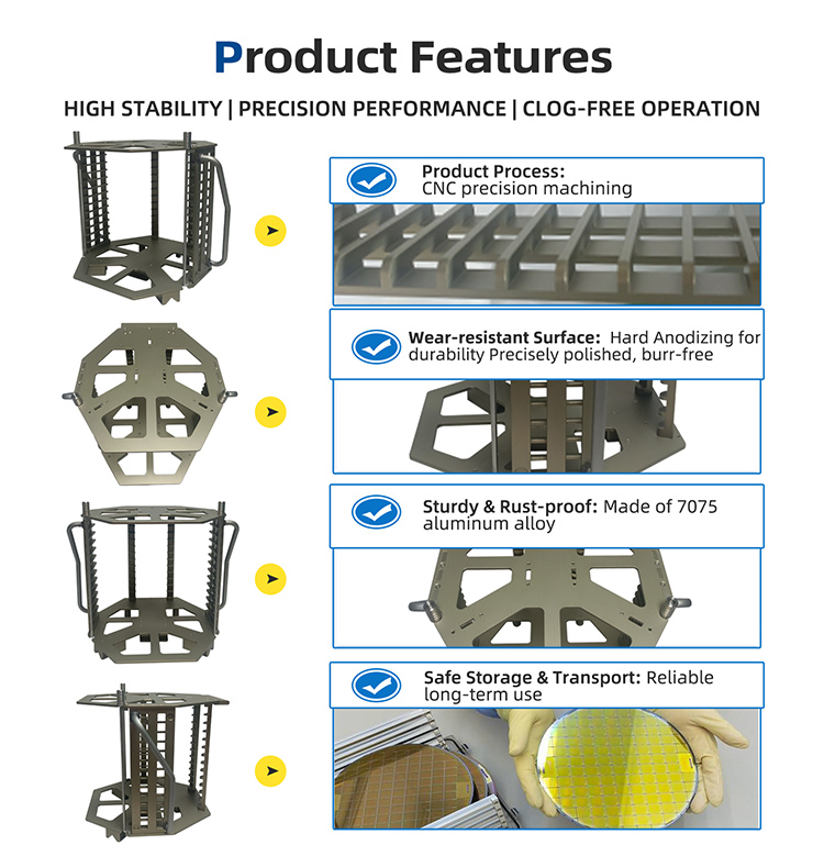 12 Inch 13 Slot E12-R3 Metal Wafer Cassette (20 mm Slot Pitch)