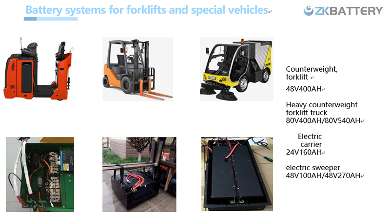 High Voltage Residential Energy Storage