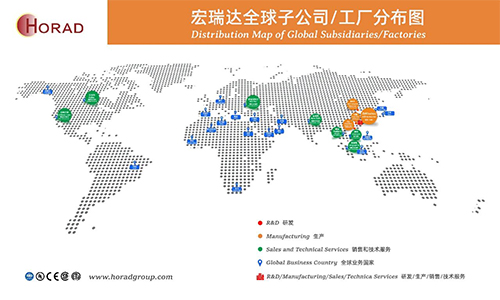 Turnkey Solution For Perovskite PV Modules Production Line