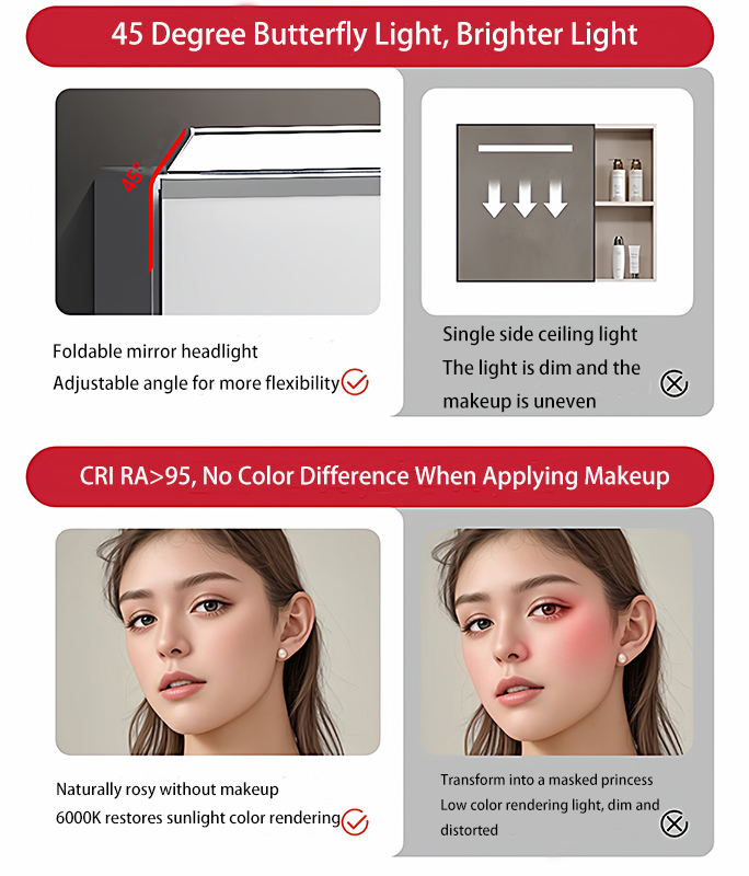 Adjustable Light Ample Storage Grille Bathroom Cabinet with Smart LED Mirror