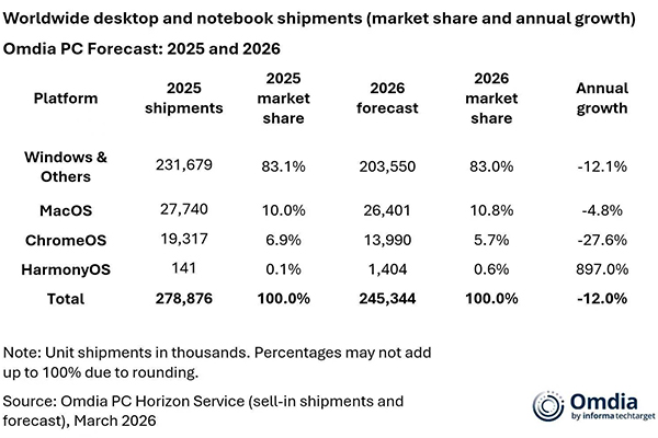 G-Tab T7 Pro 7-Inch Kids Tablet with Protective Case for Android