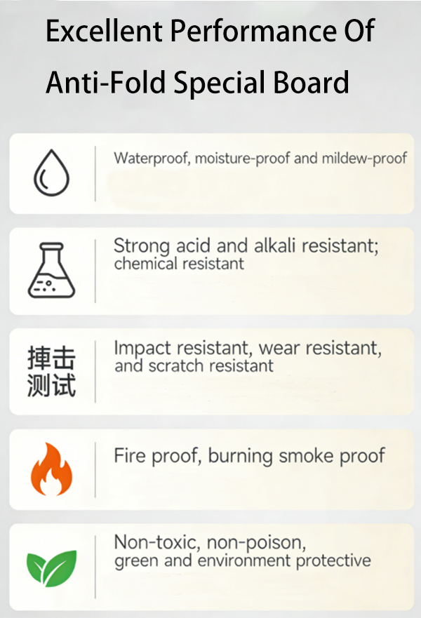 Melamine Decorative High Pressure Laminates