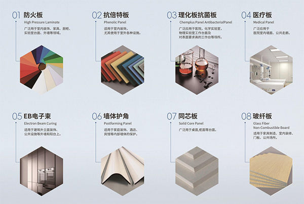 Melamine Decorative High Pressure Laminates