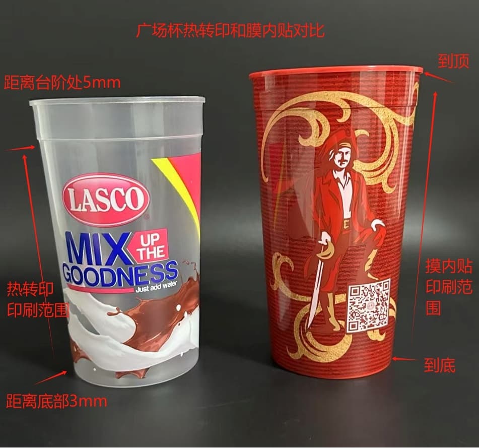 In-Mold Labeling (IML) for Plastic Cups – A Complete Guide