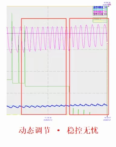 High cost-effectiveness - Pizhi Measurement & Control SRSHB-D9000-T Simple Intelligent Temperature and Humidity Controller