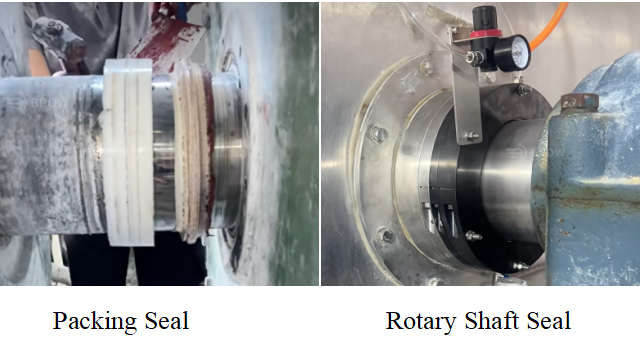 Rotary shaft seals Food Industry
