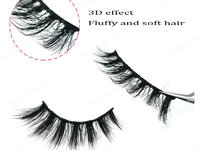 The difference between mink eyelashes and ordinary eyelashes
