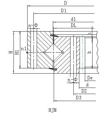 Internal Gear slewing bearing Series HJ