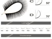 What are the commonly used eyelash extensions