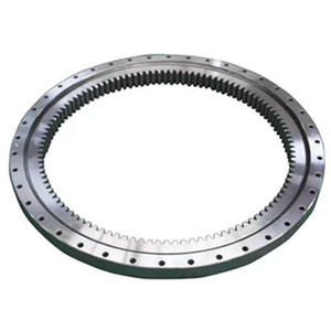 Internal Gear slewing bearing Series Ipis