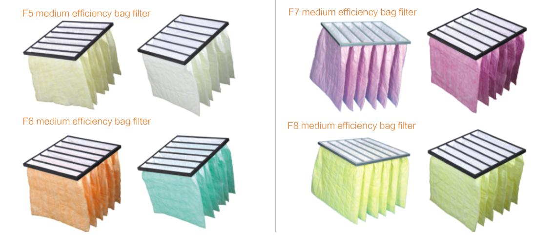 Aluminum Frame Efficiency Filter