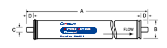 Ion Exchange Membrane Ozone Generator Water Treatment