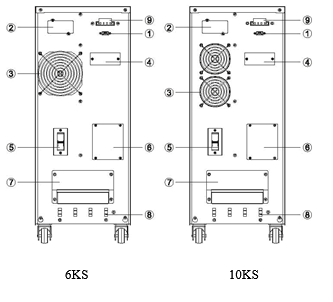 HT Tower Internal Battery Online Ups 6-10KVA