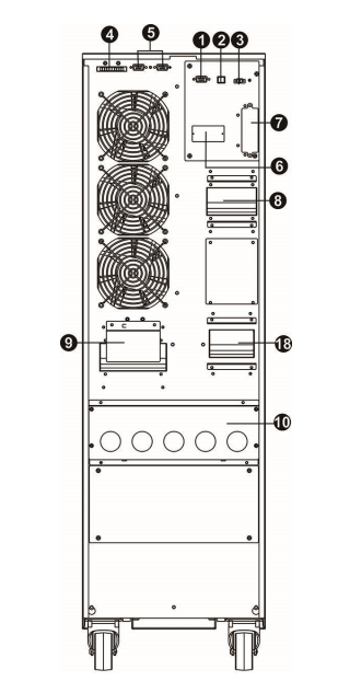 HH 3/3 Tower Internal Battery Online Ups 10-40KVA