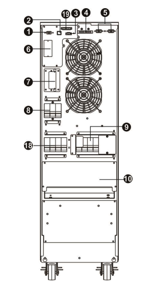 HH 3/3 Tower Internal Battery Online Ups 10-40KVA