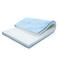 Luxury Breathable High Density Polyurethane Memory Foam Bed King Mattress Sale Hotel