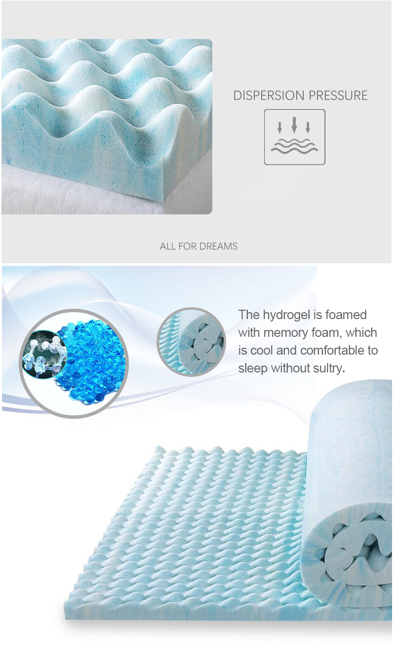 Amazon Top Seller Gel Cooling Memory Foam Mattress Topper Mattress Pad Provides Great Pressure Relief