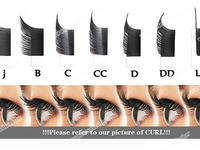 Which is the best online eyelash extension manufacturer?