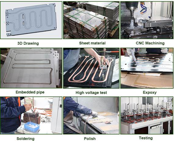 Laser equipment double tube inlet-outlet cold plate laser machines use water cold plate